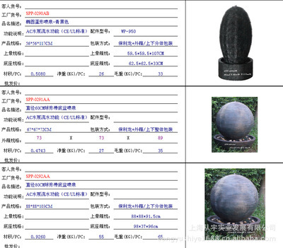 【上海曹家渡流水噴泉、藝術流水】價格,廠家,圖片,塑料、樹脂工藝品,上海從宇實業發展-